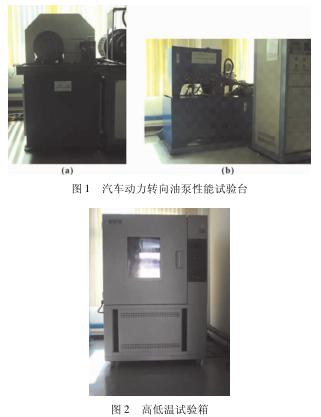 低溫試驗(yàn)試驗(yàn)方法的研究