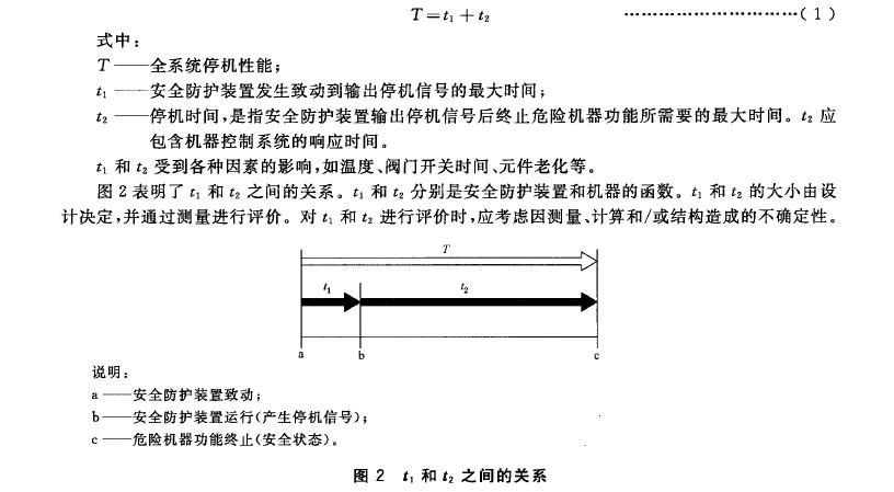 兩個階段的關系可用公式(1)表示: