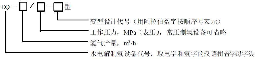 表示方法應(yīng)符合如下規(guī)定