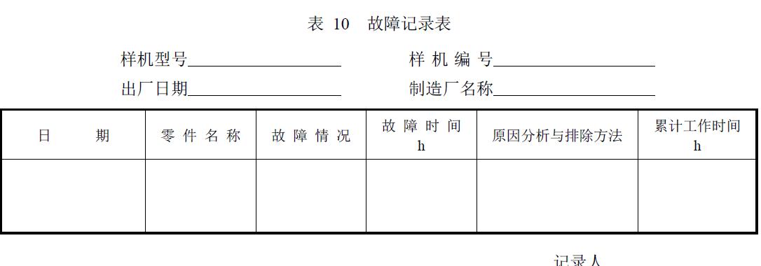 試驗(yàn)負(fù)責(zé)單位及參加人員。