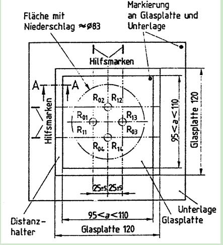 就可由成霧試驗(yàn)前后的測(cè)量配置測(cè)量點(diǎn)