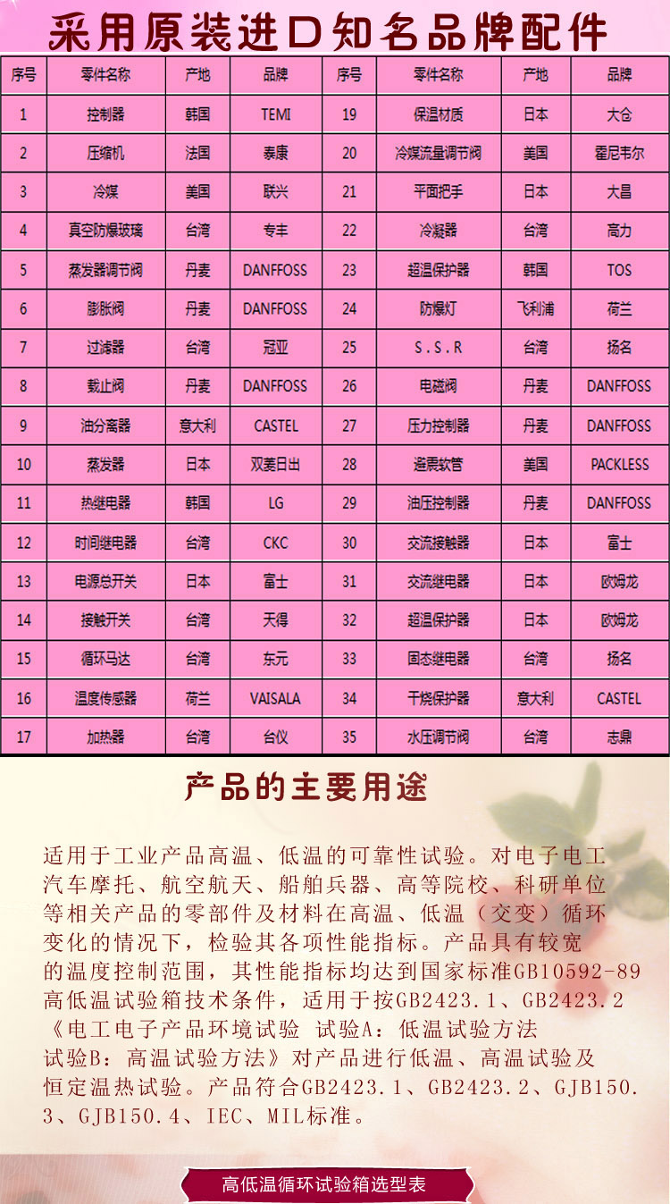 高低溫老化試驗箱品牌配件介紹