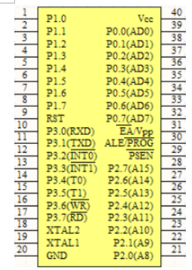 正航儀器詳細圖