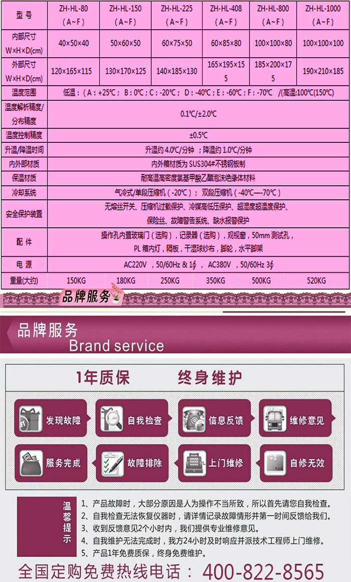 高低溫循環(huán)試驗(yàn)箱詳細(xì)參數(shù)表